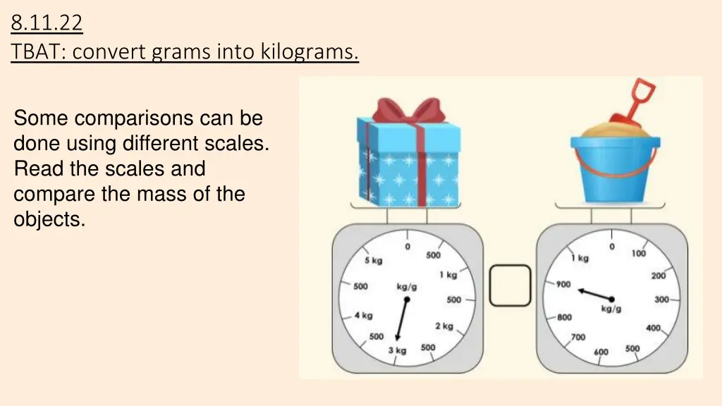 8 11 22 tbat convert grams into kilograms 6