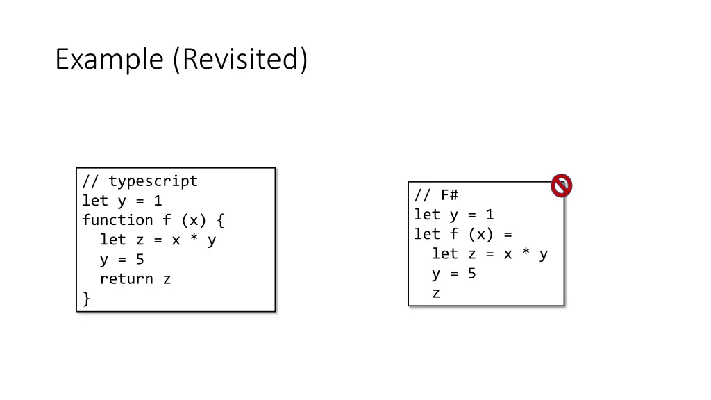 example revisited