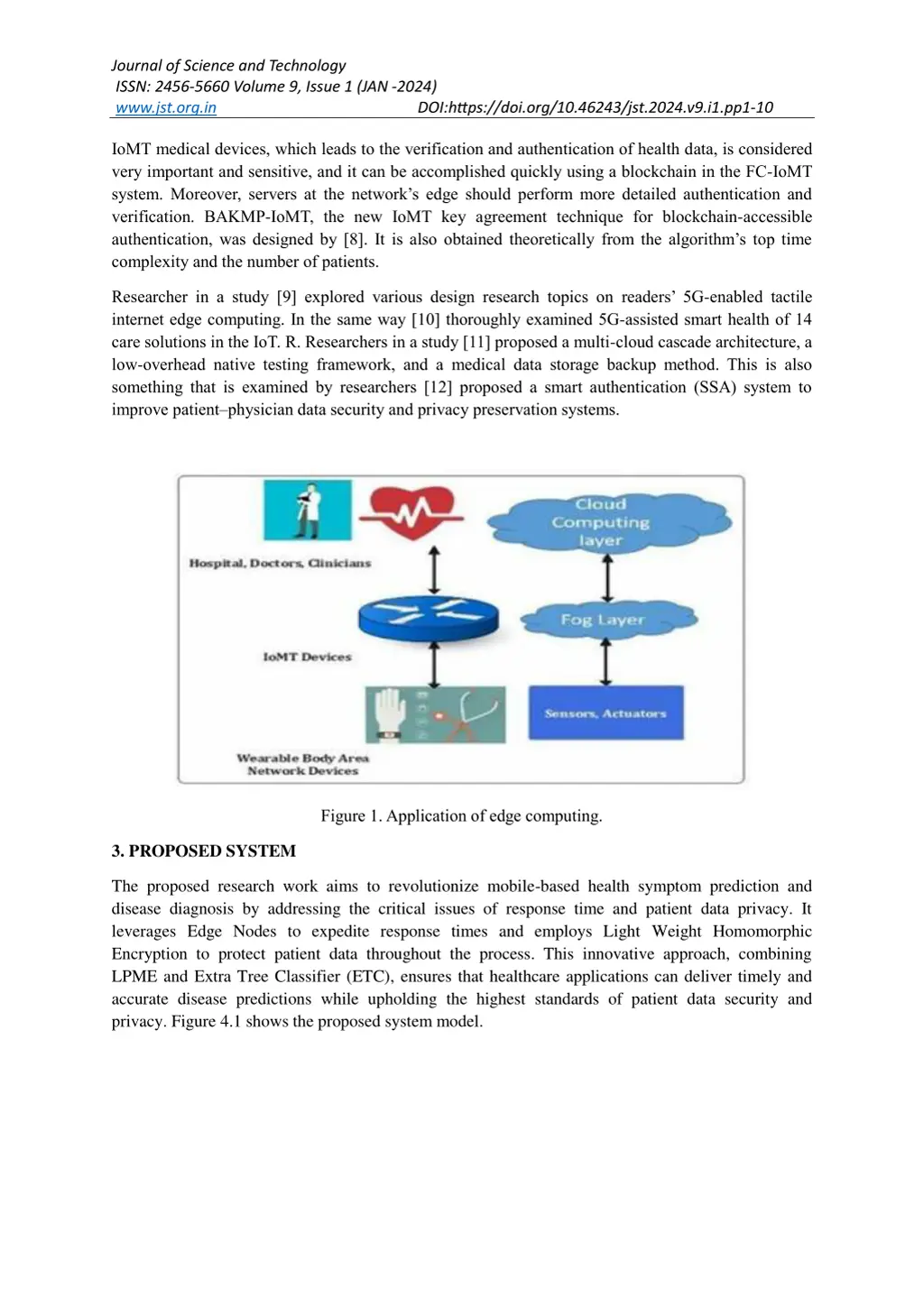 journal of science and technology issn 2456 5660 2