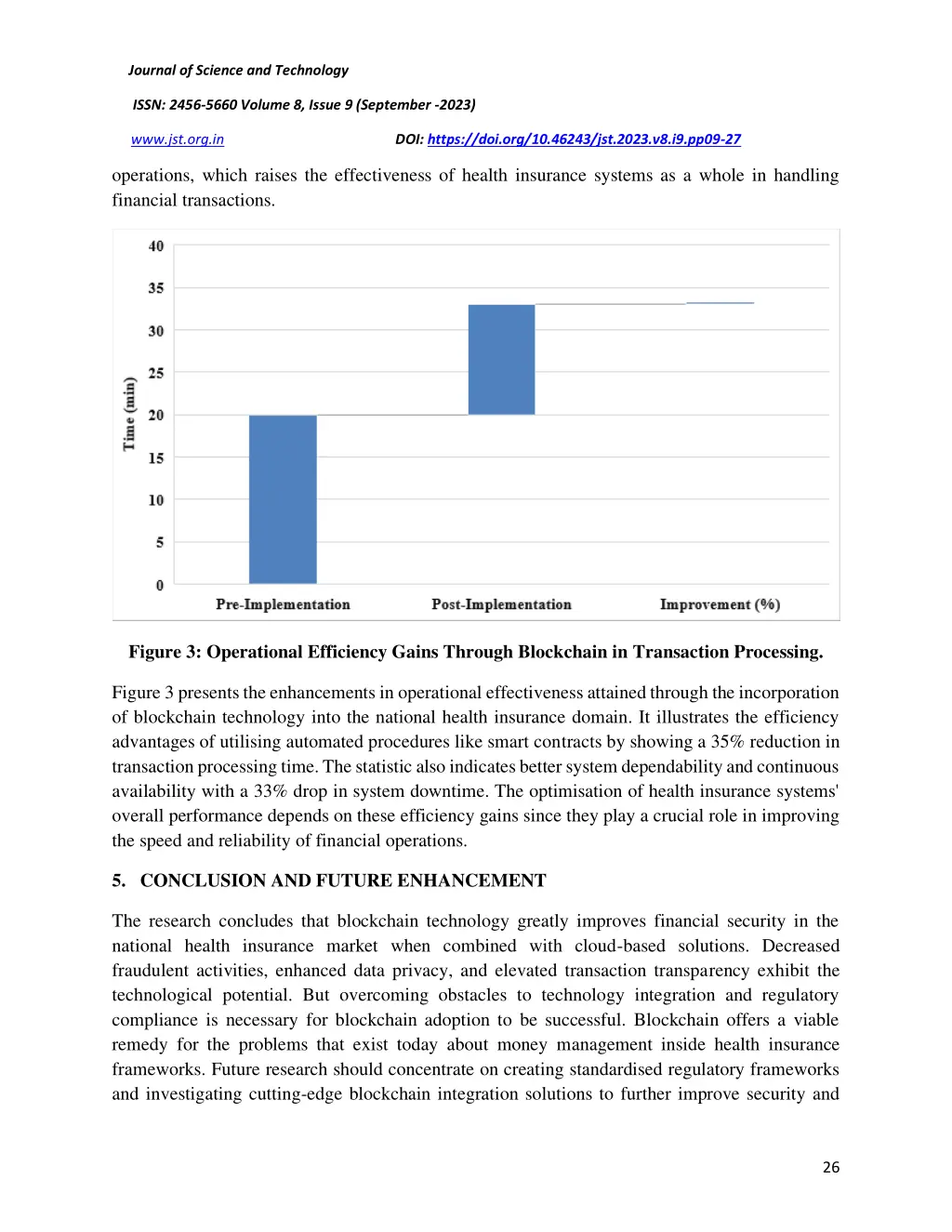 journal of science and technology 17