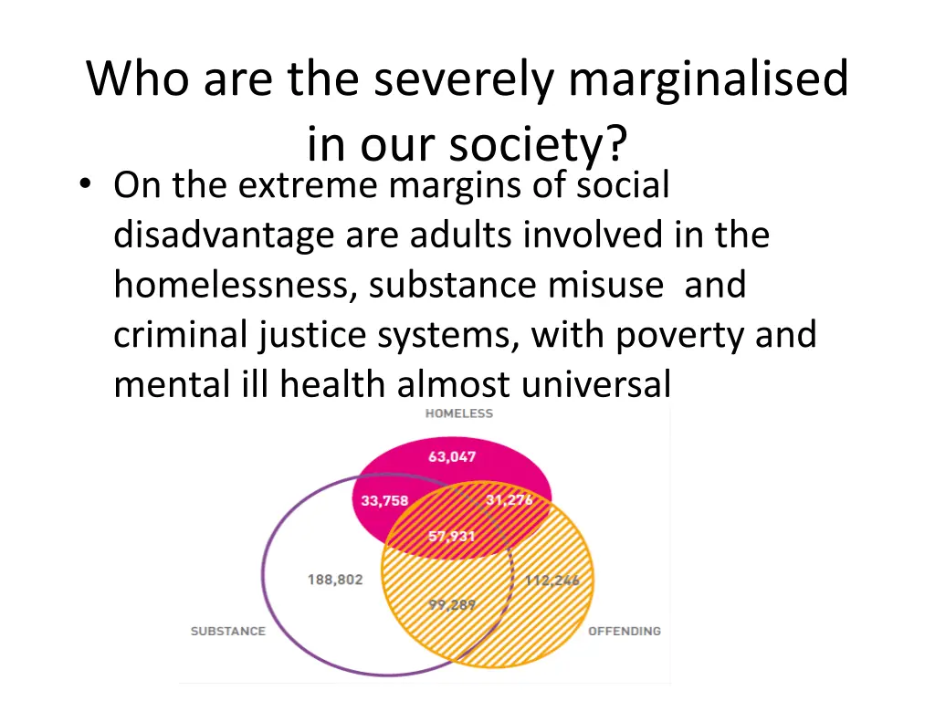 who are the severely marginalised in our society