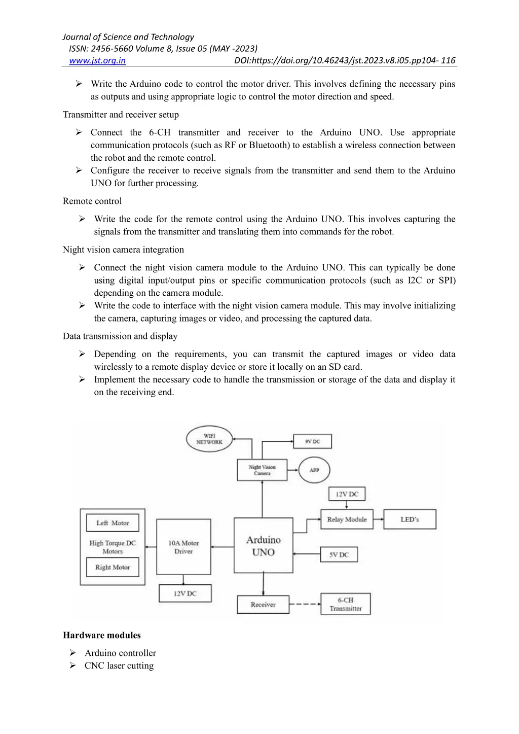 journal of science and technology issn 2456 5660 3