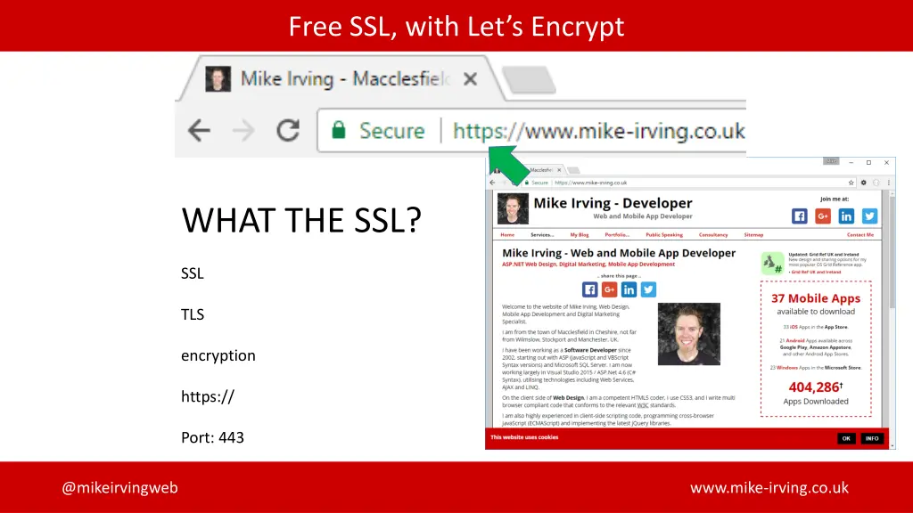 free ssl with let s encrypt 2