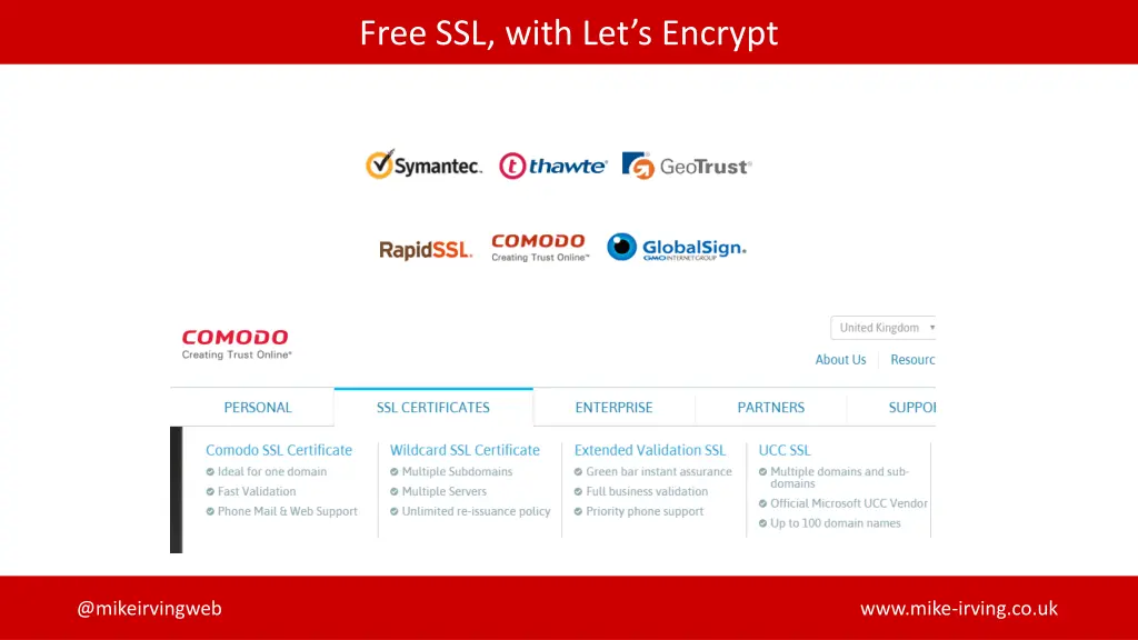 free ssl with let s encrypt 5