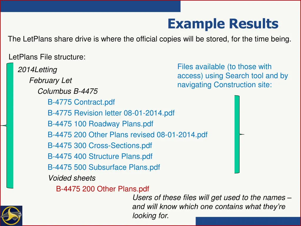 example results