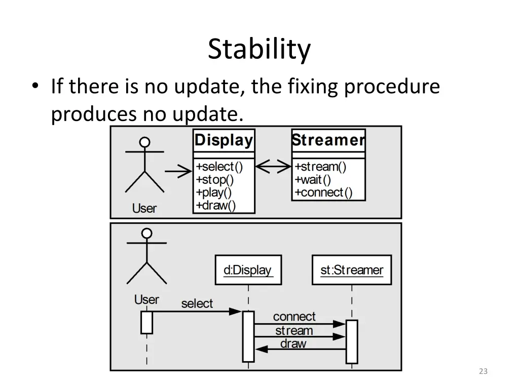 stability