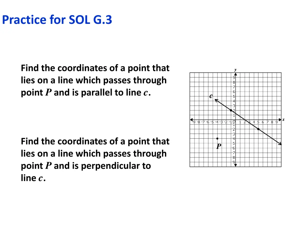 practice for sol g 3 1