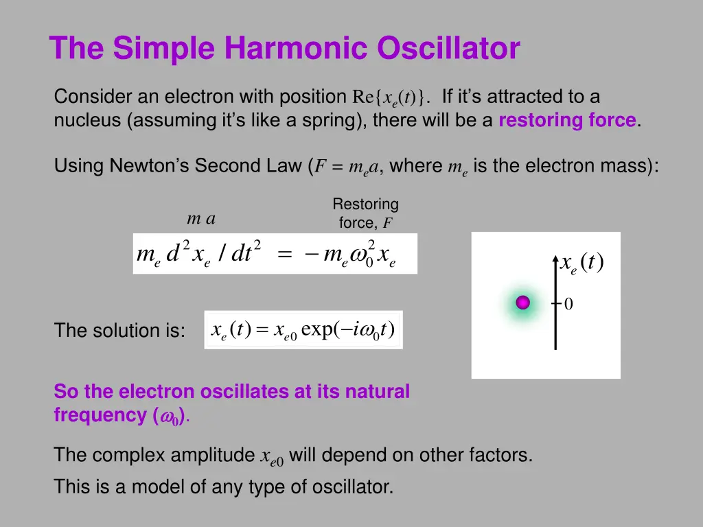the simple harmonic oscillator