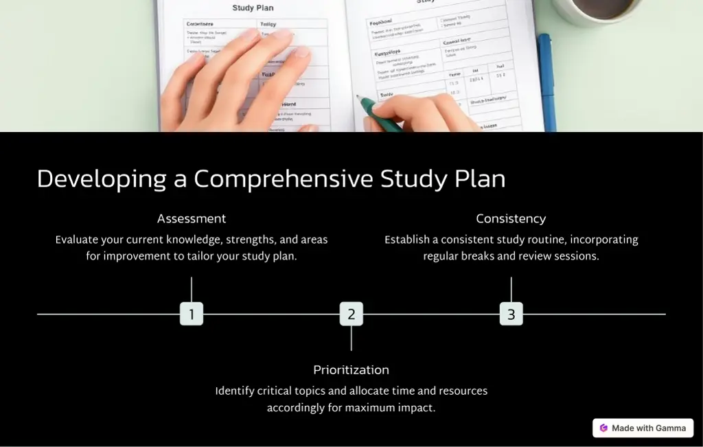 developing a comprehensive study plan