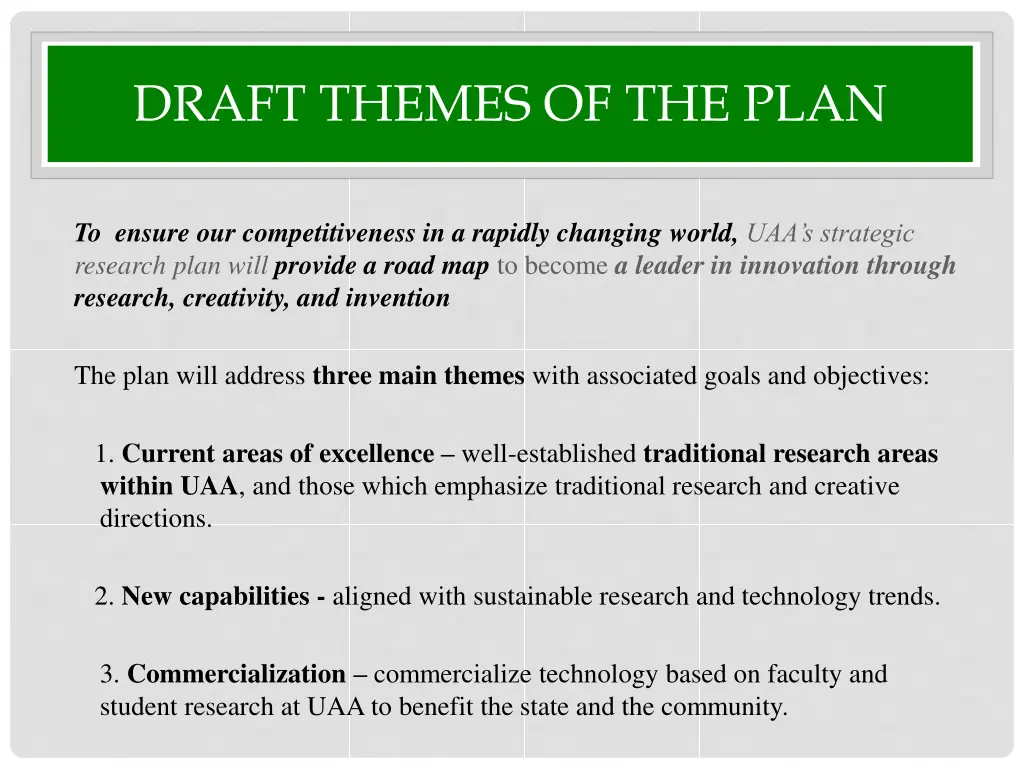 draft themes of the plan