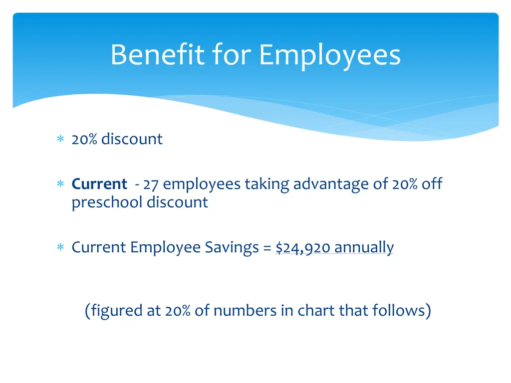 benefit for employees