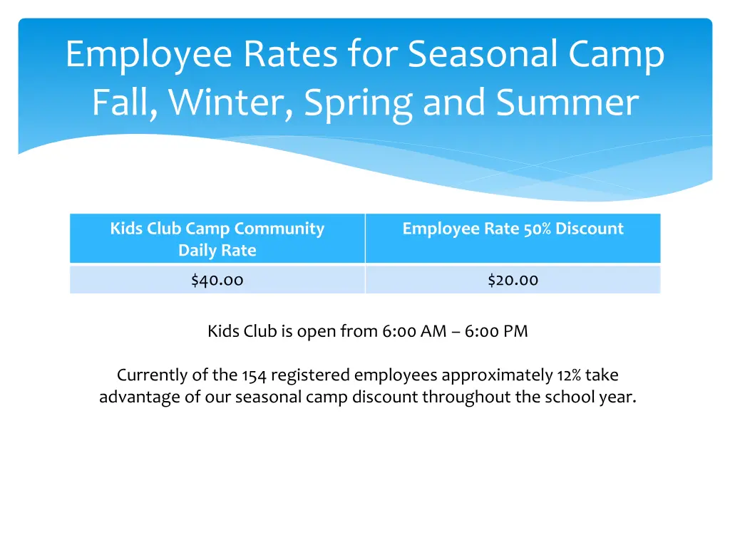 employee rates for seasonal camp fall winter