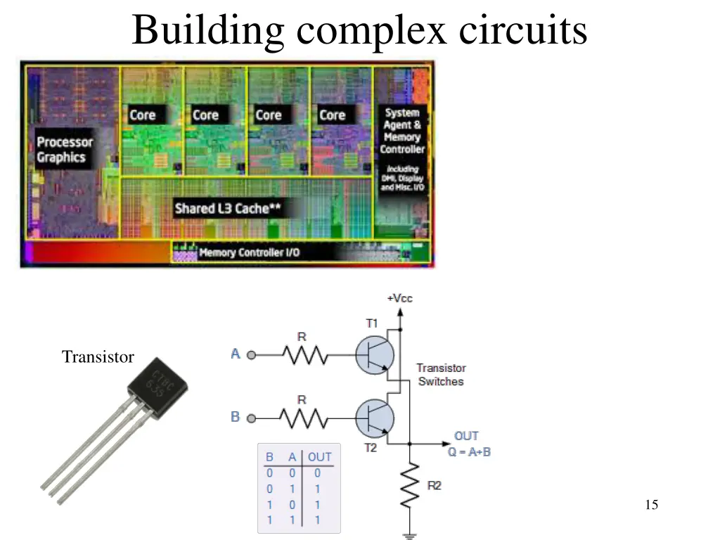 building complex circuits