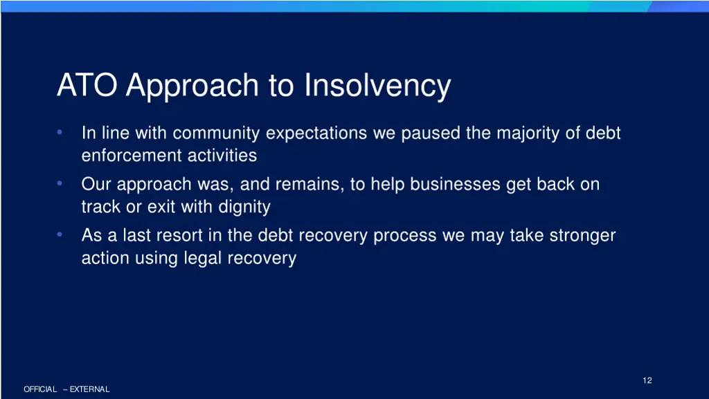 ato approach to insolvency