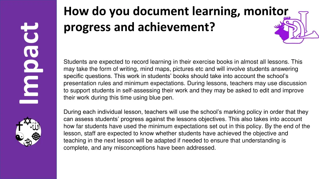 how do you document learning monitor progress