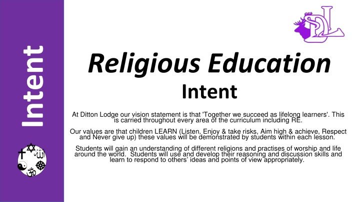 intent