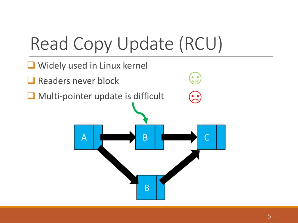 read copy update rcu