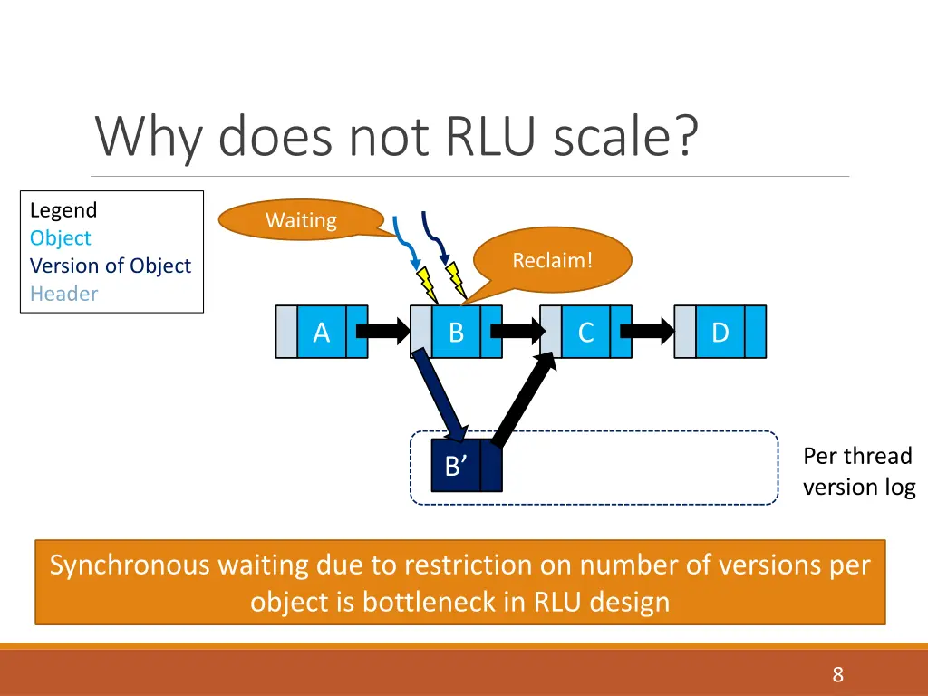 why does not rlu scale