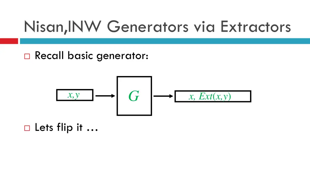 nisan inw generators via extractors