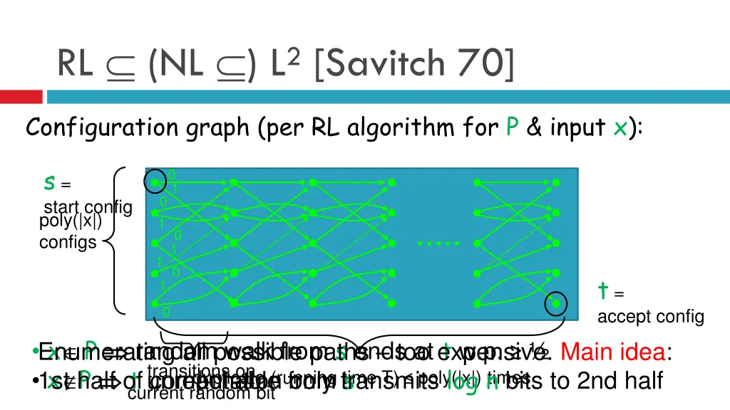 rl nl l 2 savitch 70