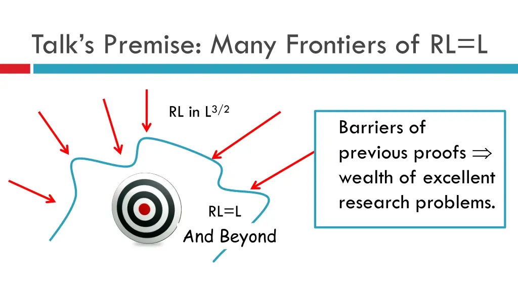 talk s premise many frontiers of rl l