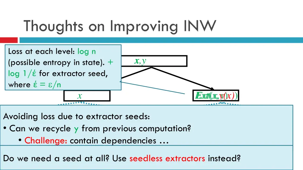 thoughts on improving inw 1