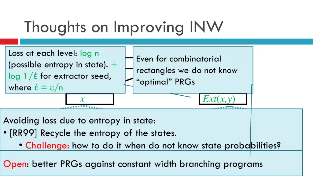 thoughts on improving inw