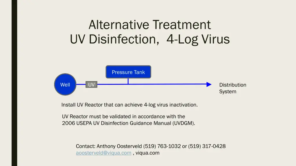 alternative treatment uv disinfection 4 log virus