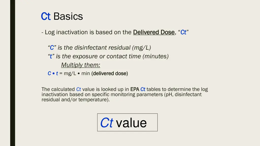 ct ct basics