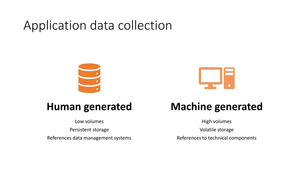 application data collection