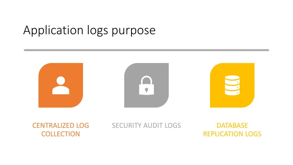 application logs purpose