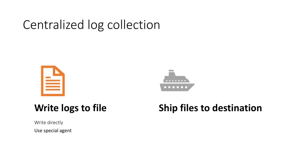 centralized log collection