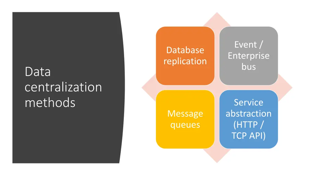 event enterprise bus