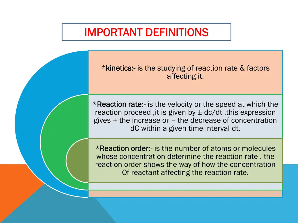 important definitions important definitions