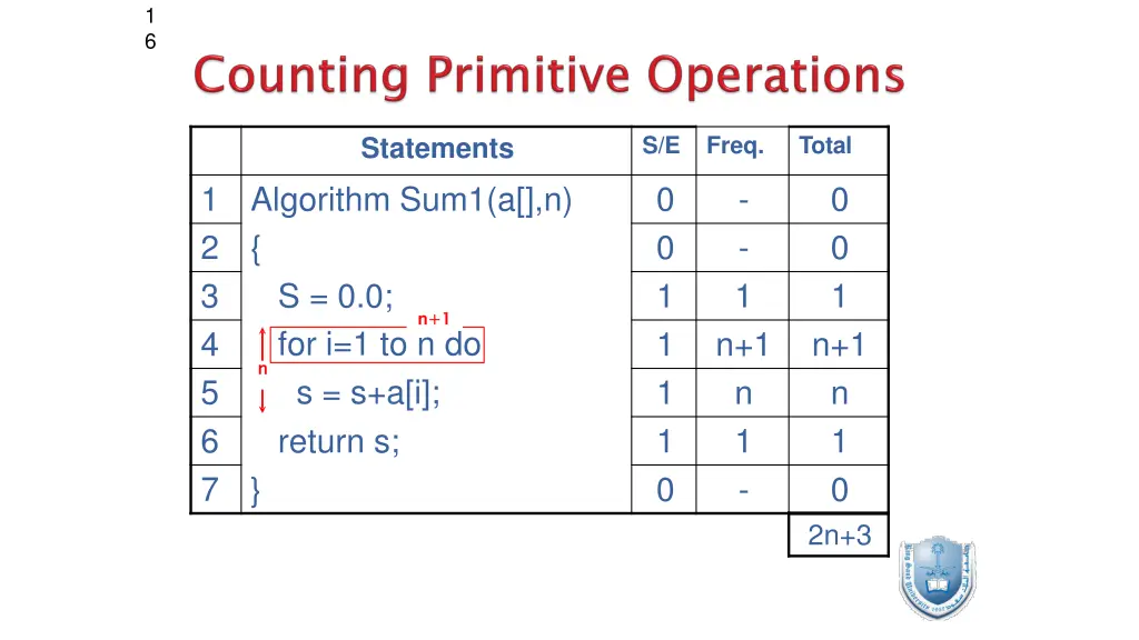 slide16