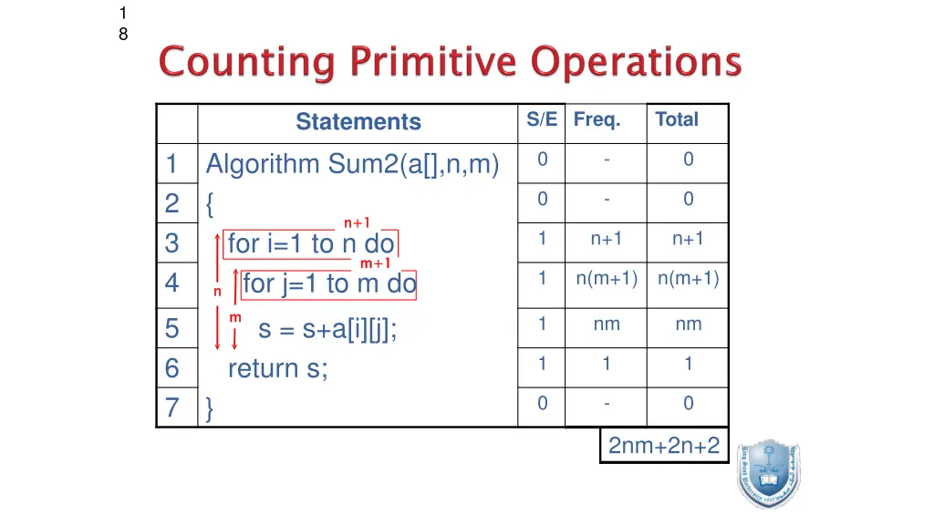 slide18