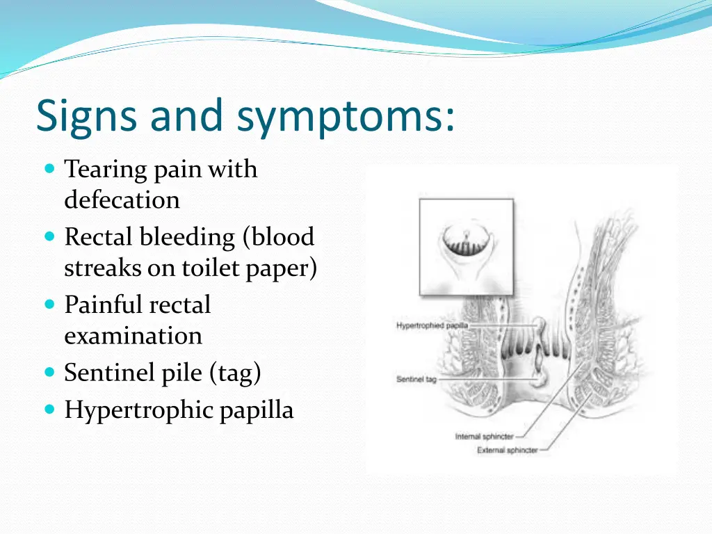 signs and symptoms 1