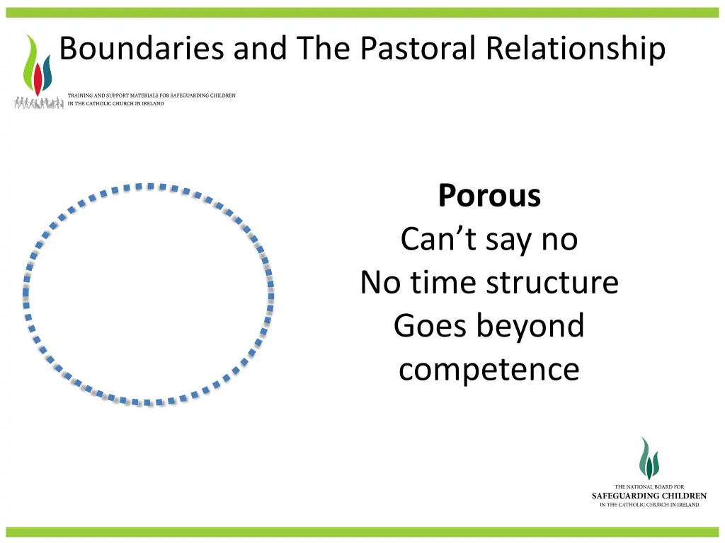 boundaries and the pastoral relationship 1