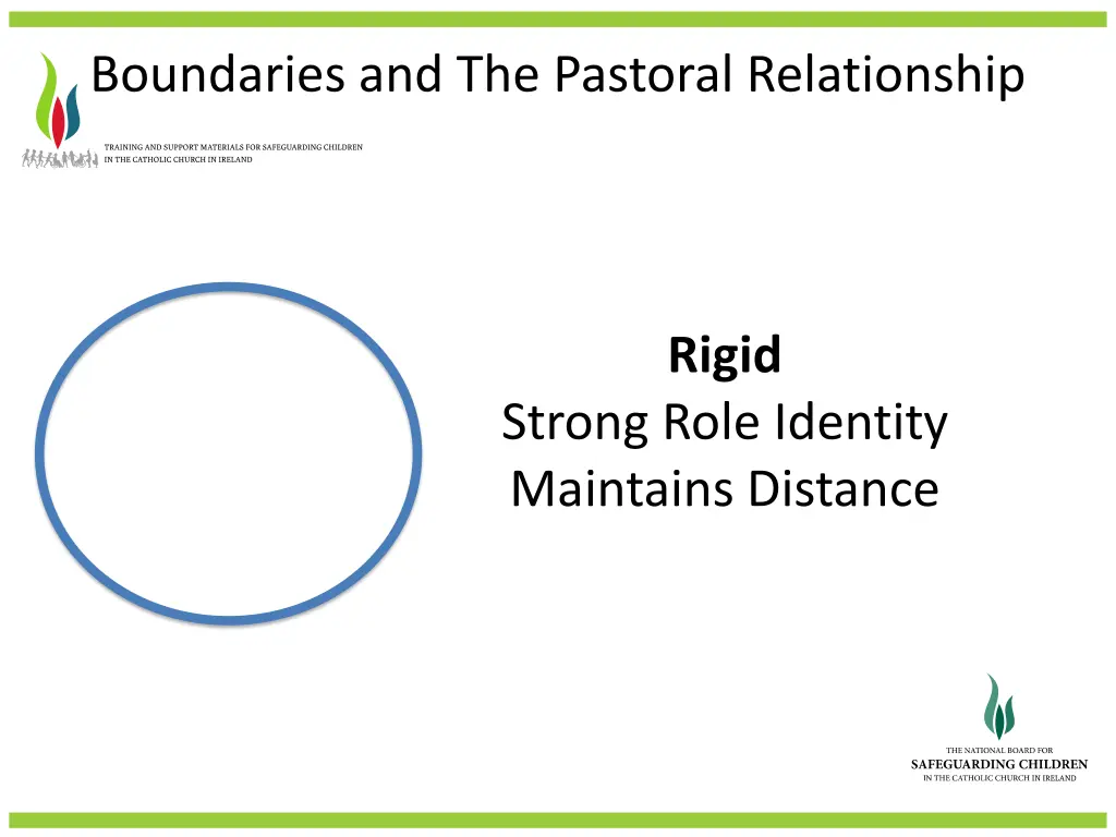 boundaries and the pastoral relationship