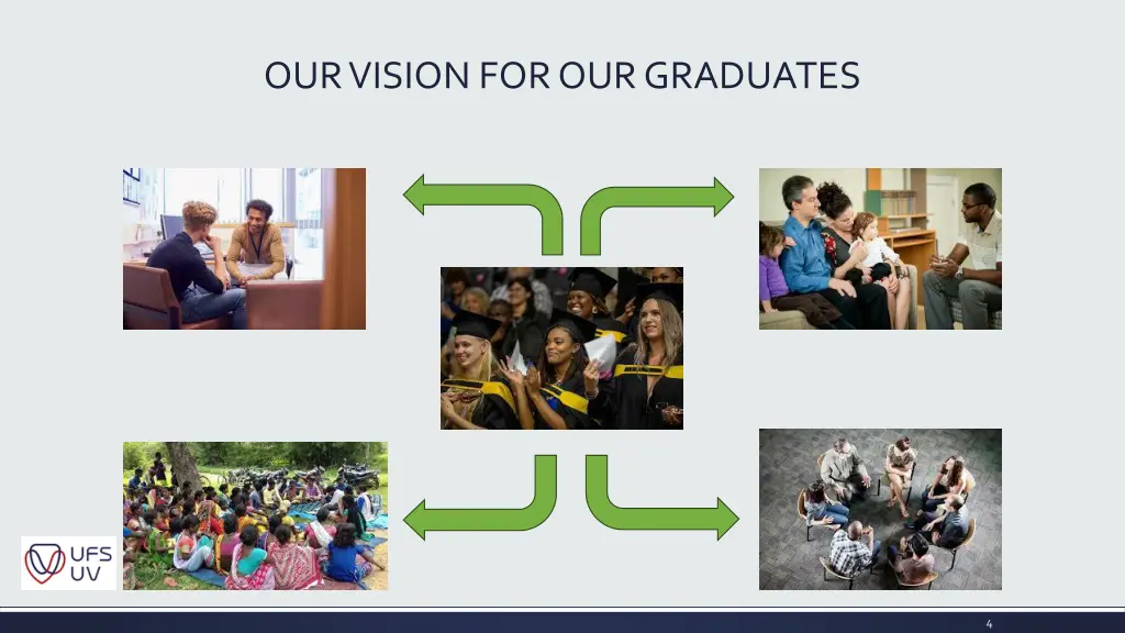 our vision for our graduates