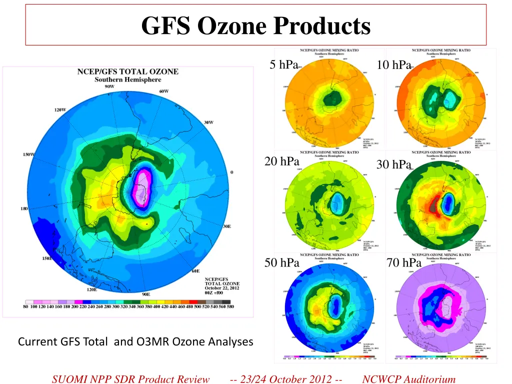 gfs ozone products