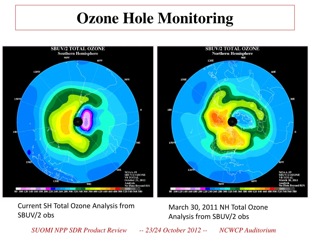 ozone hole monitoring 1