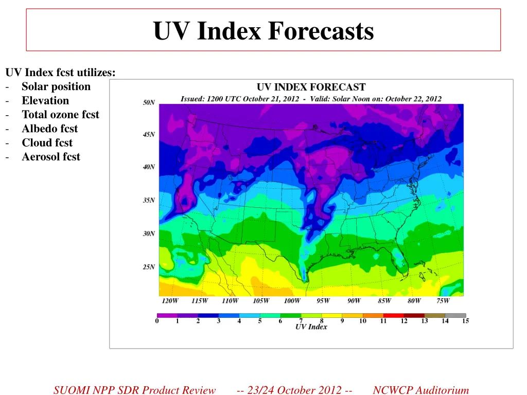 uv index forecasts