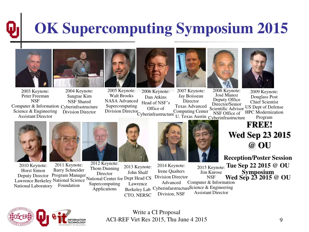 ok supercomputing symposium 2015