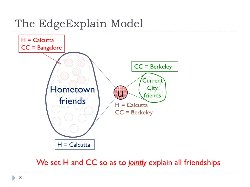 the edgeexplain model 1