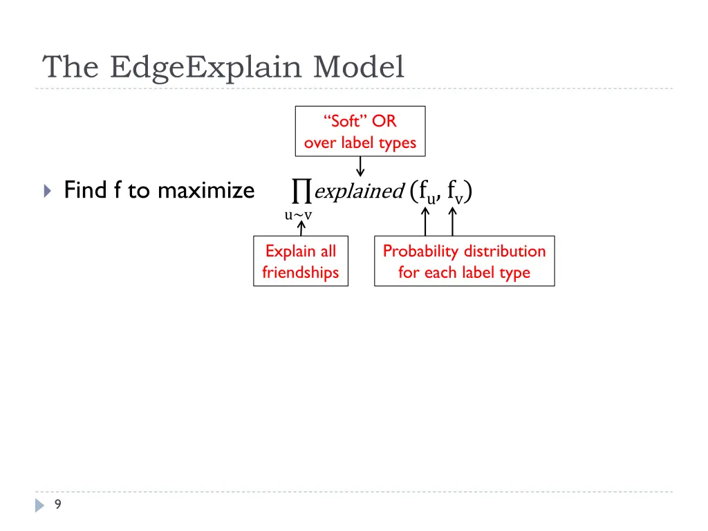 the edgeexplain model 2