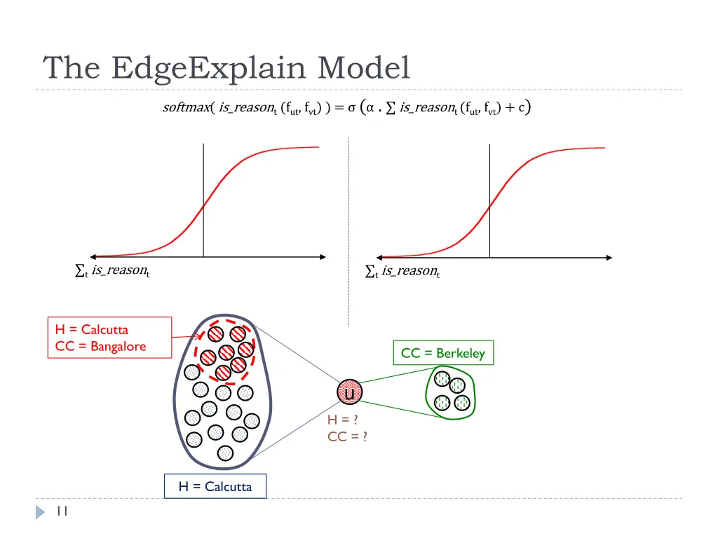 the edgeexplain model 4