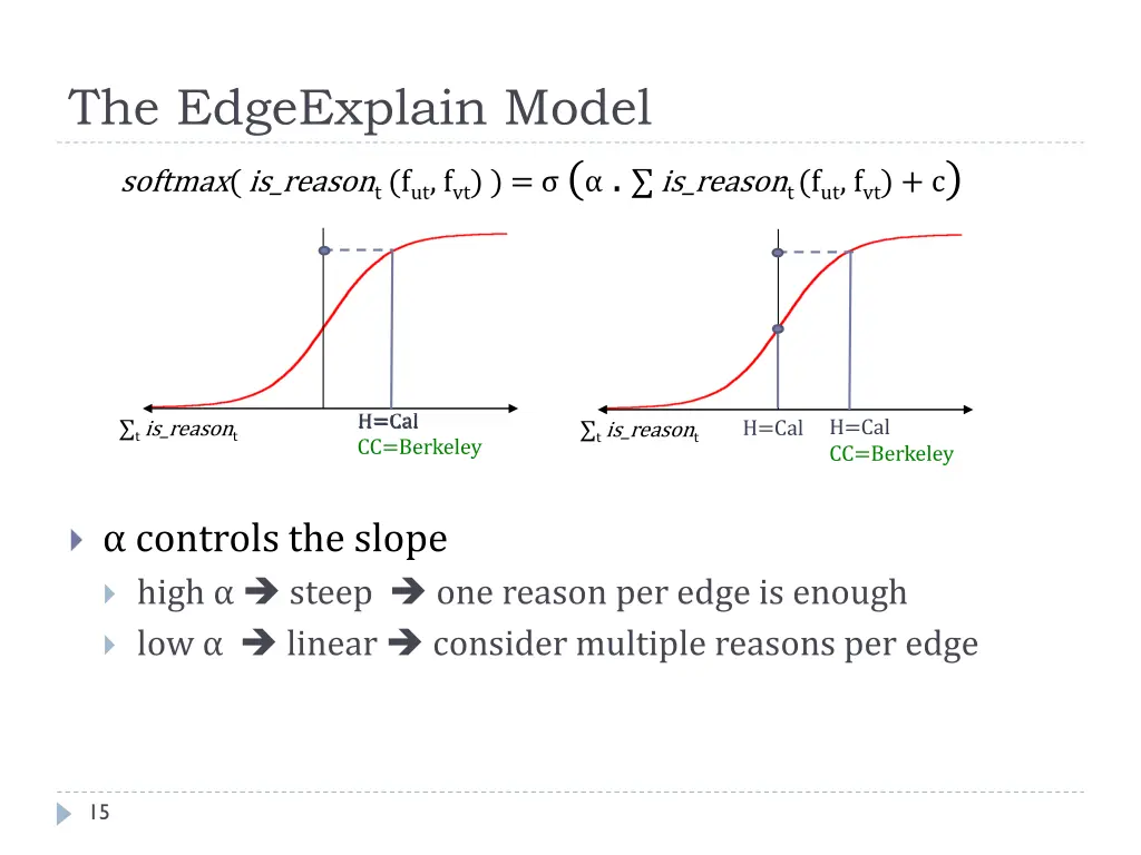 the edgeexplain model softmax is reason