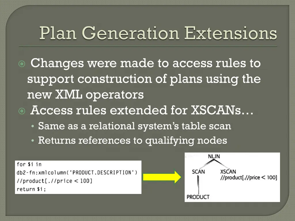 changes were made to access rules to support