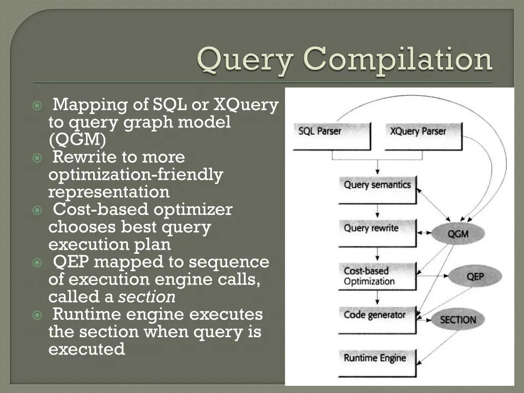 mapping of sql or xquery to query graph model